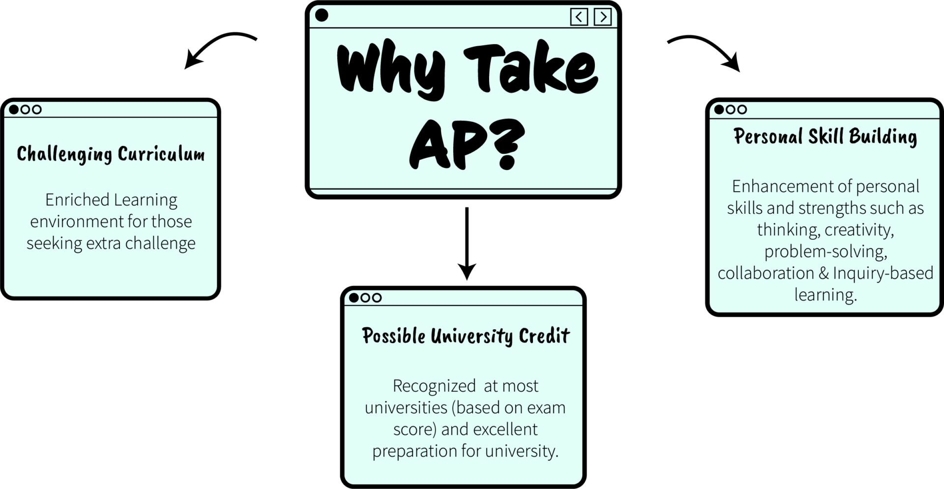 AP DRAFT Lakehead District School Board ap-draft-lakehead-district-school-board